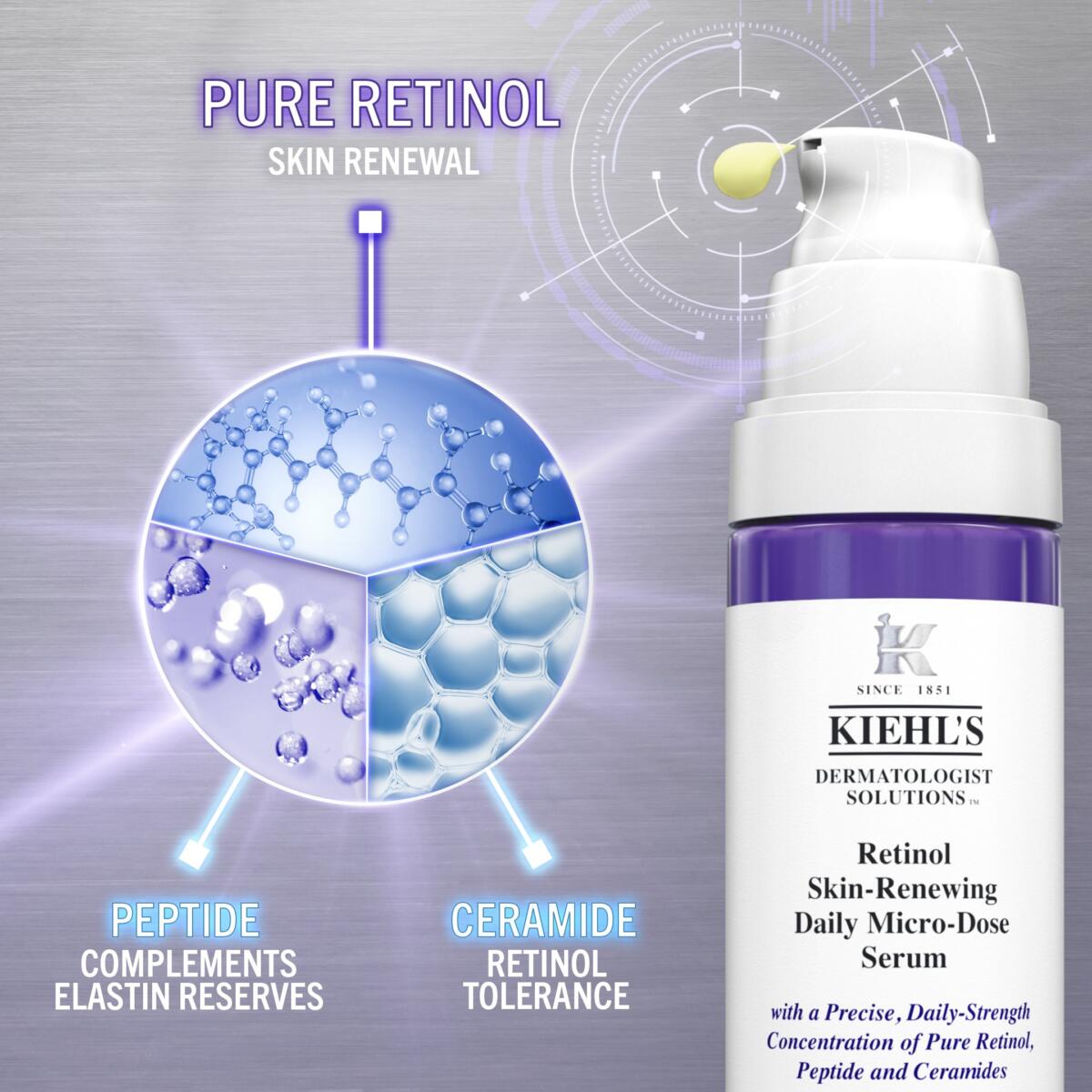 เซรั่มบำรุงผิวหน้า KIEHL'S RETINOL DAILY SKIN-RENEWING MICRO-DOSE SERUM 50ML คีลส์ เรตินอล เดลี่ สกิน รีนิวตี้ง ไมโครโดส เซรั่ม e31e972711a68793491810ff1608f2fa