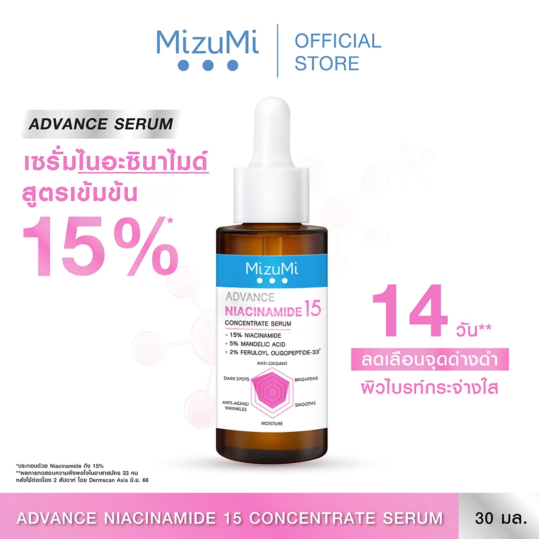MizuMi Advance Niacinamide 15 Concentrate Serum 30 ml เซรั่มไนอะซินาไมด์ สูตรเข้มข้น 15% ลดเลือนจุดด่างดำ ความหมองคล้ำ รอยแดง รอยดำที่ฝังลึก 0af0f7318f331f1d60ef35ed2d06b446