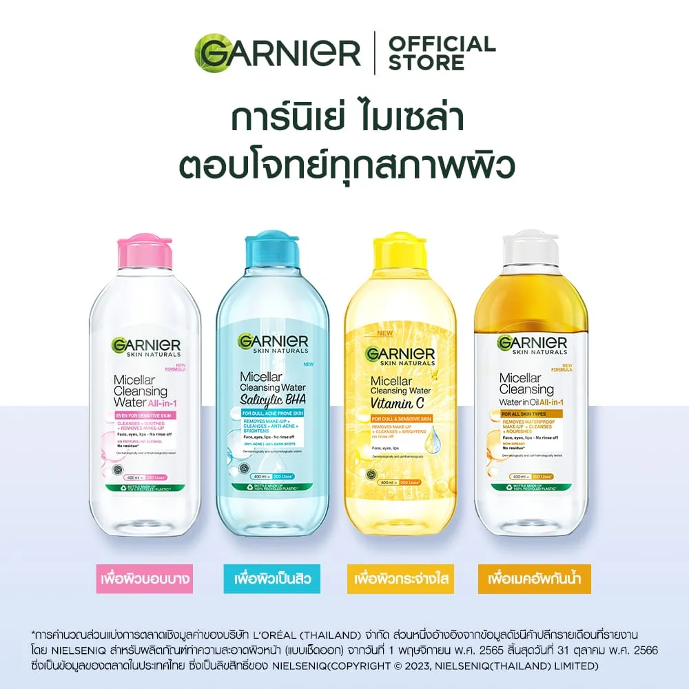 [แพคคู่สุดคุ้ม] การ์นิเย่ ไมเซล่า คลีนซิ่ง วอเตอร์ วิตามินซี 400มลx2 GARNIER MICELLAR CLEANSING WATER VITAMIN C 400MLx2 5c0e67f593610c8d078f4bb7969652c6