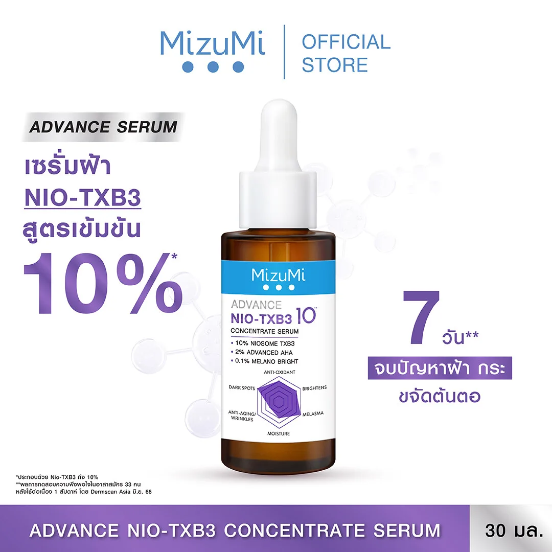 MizuMi Advance Nio-TXB3 Concentrate Serum 30 ml เซรั่มฝ้า สูตรเข้มข้น 10% ลดเลือนฝ้าหนา ฝ้าแดด กระ ที่ฝังลึก ให้จางลง 94308eaf28f10aa3805dcbbe7e04d875