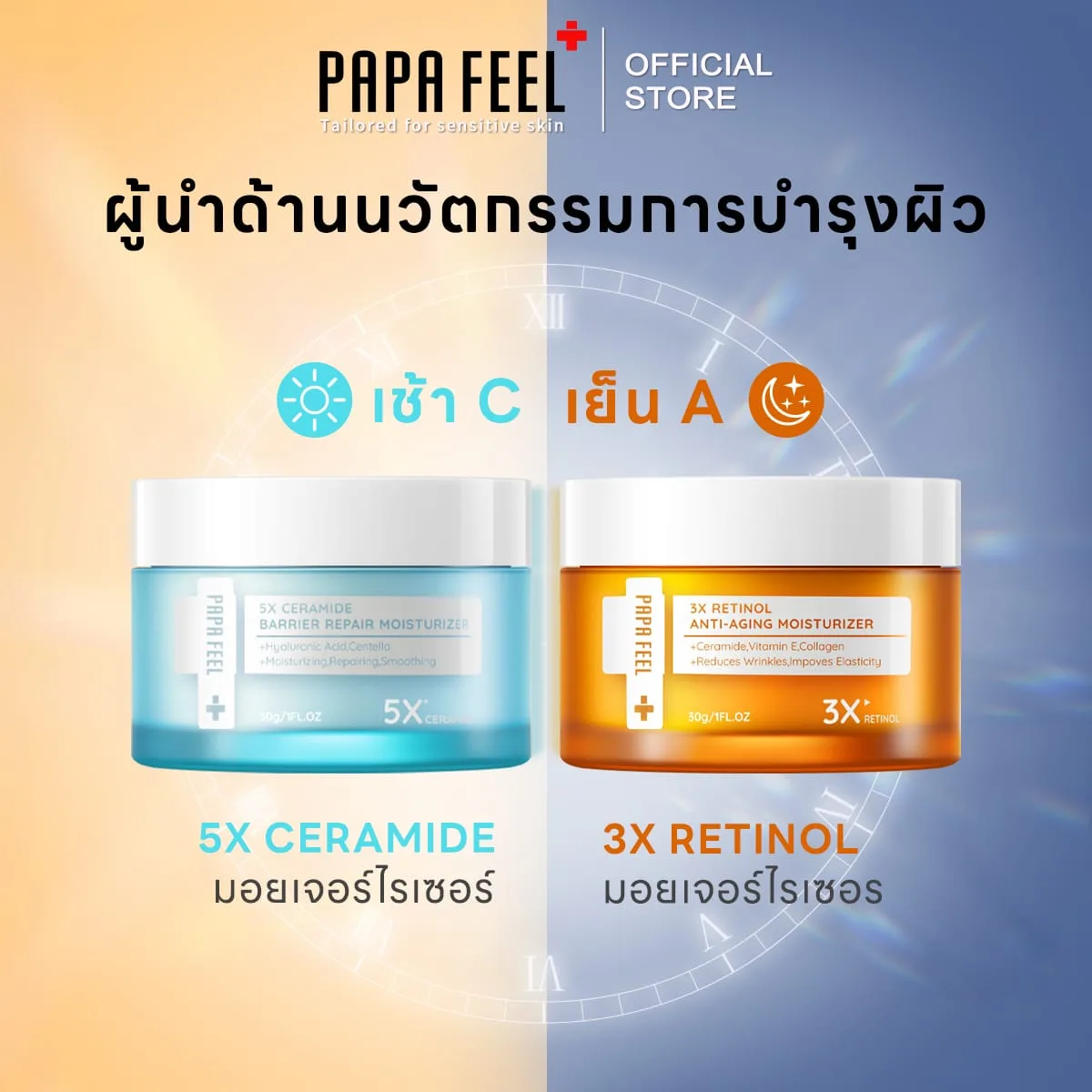 [เช้า C เย็น A]PAPA FEEL 5X CERAMIDE BARRIER MOISTURIZER ครีมทาหน้า + 3X RETINOL Ceramide Soluble Collagen ครีมทาหน้า 9f841011ef92c55101422b61d6987f4f