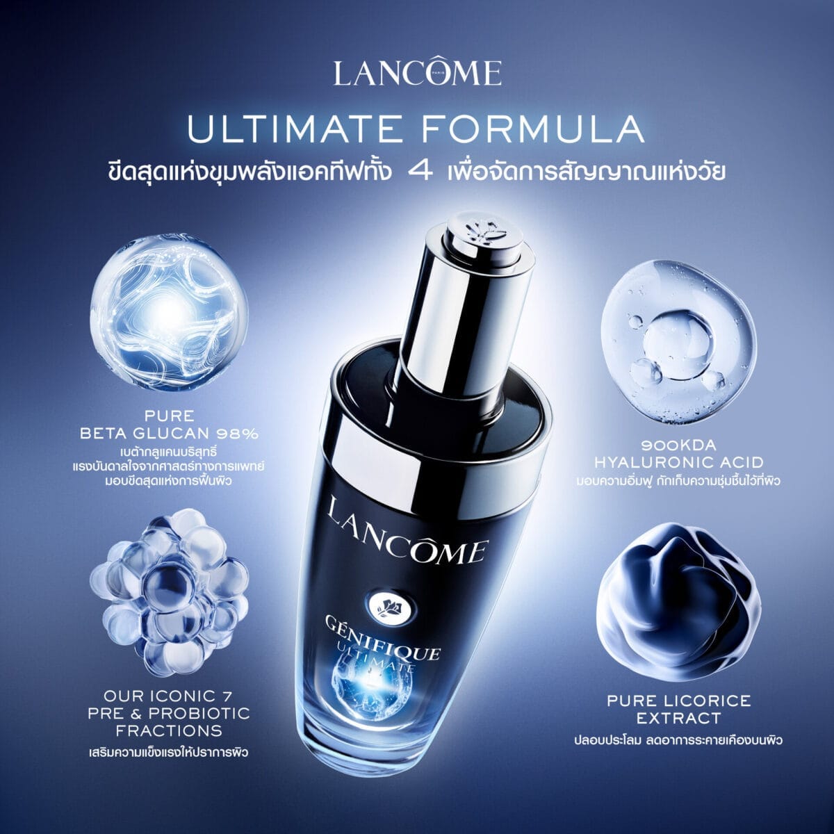 NEW! LANCOME GENIFIQUE ULTIMATE, DUAL-REPAIR AUGMENTED SERUM 115 ML สูตรใหม่! เซรั่มอันดับ 1 จากลังโคม ชุ่มชื้นมากขึ้น ฟื้นผิวเสียสะสม ใน 1 สัปดาห์* ด้วยเทคโนโลยีจดสิทธิบัตร เบต้ากลูแคนบริสุทธิ์ 98%  (Betaglucan) S9d0bccd8c91d4629858b7fd9e35b01e8w