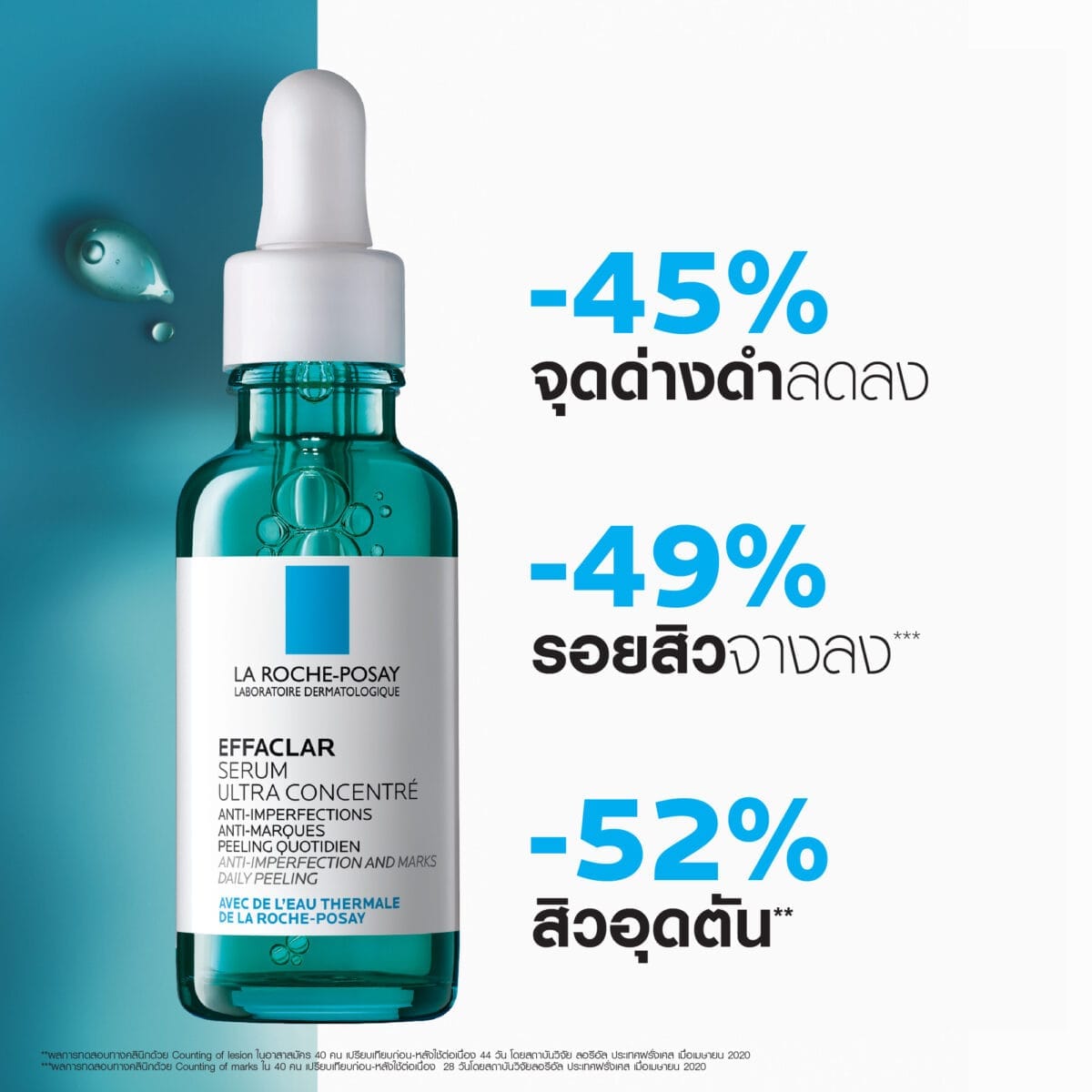 ลา โรช-โพเซย์ La Roche-Posay EFFACLAR SERUM สลายสิวอุดตันที่ต้นตอ 30ml.(เซรั่มบำรุงผิวหน้า เซรั่มช่วยลดปัญหาสิว) fedc3074eb8b9532e2a5efb55a697f81